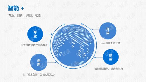 工業(yè)物聯(lián)網(wǎng)智慧工廠整體解決方案